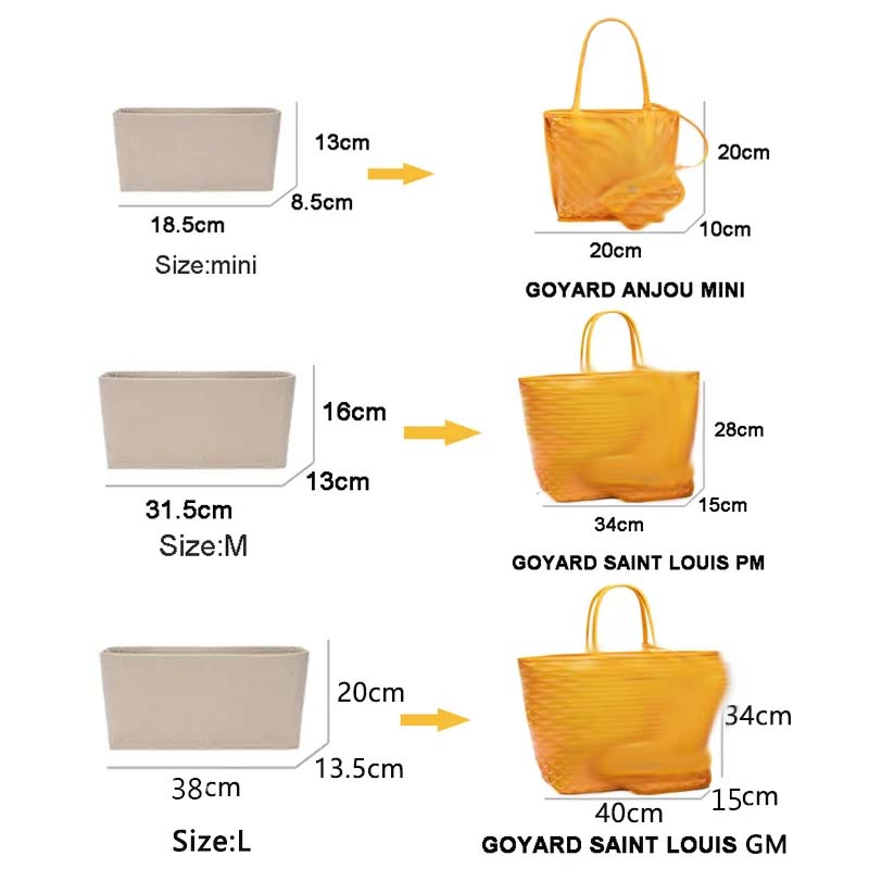 フェルトインサートバッグ化粧品オーガナイザーインサートゴヤー - Luxury Bags Consignment のレビューと価格